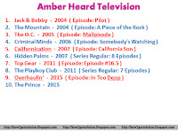 amber heard movies, all television shows list, jack and bobby, the mountain, the o.c., criminal minds, californication, hidden palms, top gear, the playboy club, overhaulin', the prince, pic how to save your pc or mobile phones.