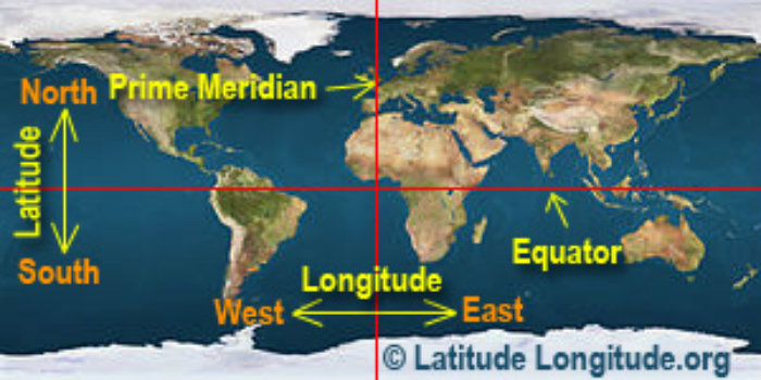 LATITUDE/ LONGITUDE