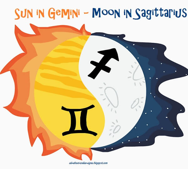 Astrology Moon Sign Gemini, Horoscope Today, Sagittarius