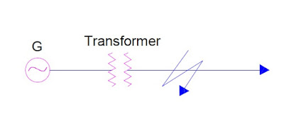Symmetrical-Fault-calculation