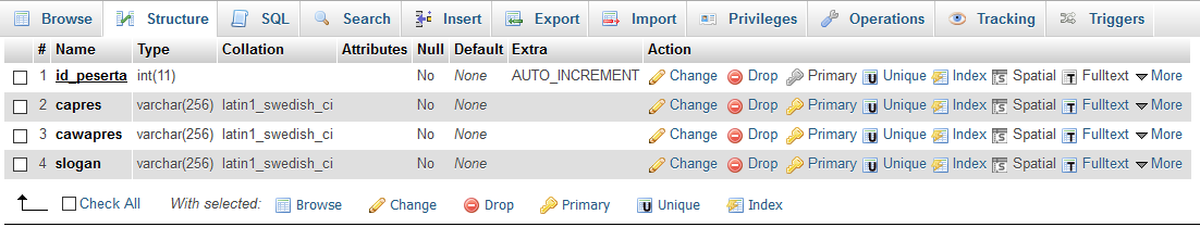 GUI III (DATABASE / CRUD)