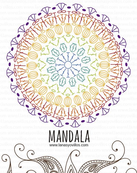 Grafico-mandala-lanasyOvillos