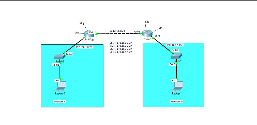 Cisco Packet Tracer - Cisco Support Community