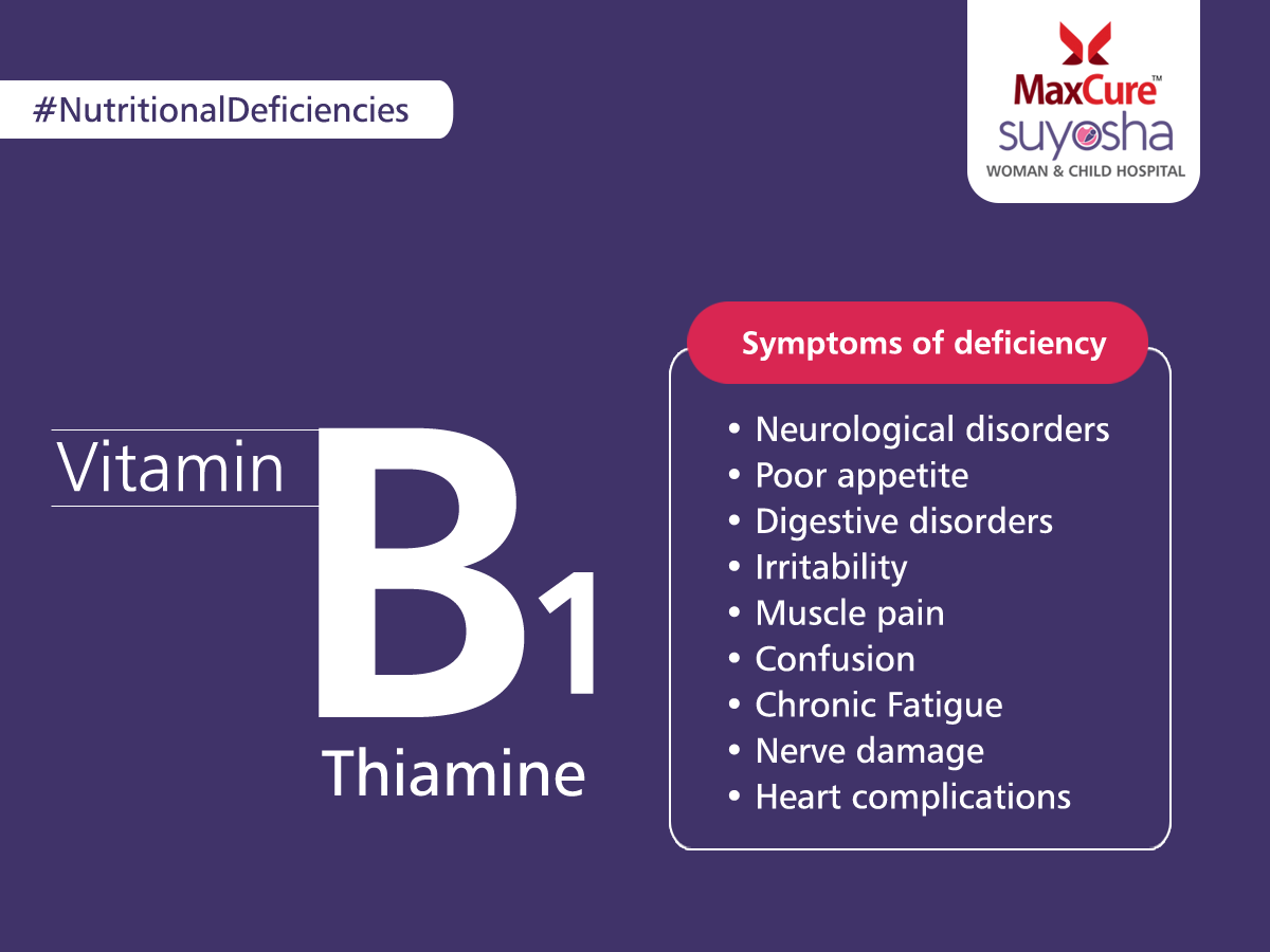 MaxCure Suyosha Woman and Child Hospital