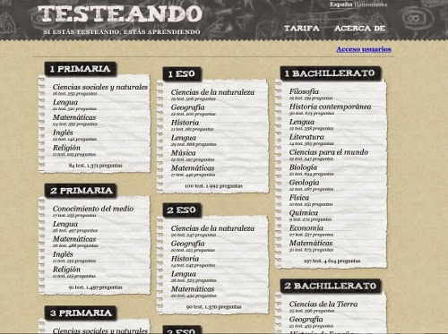 Testeando Testeando | Amigos del Museo de la Escuela