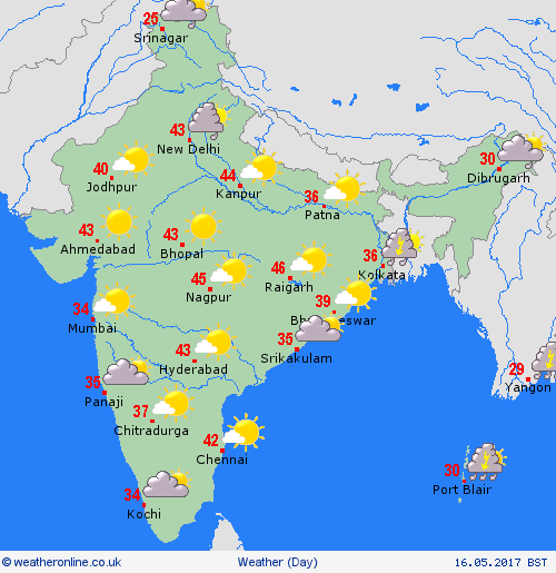 India : Weather  1
