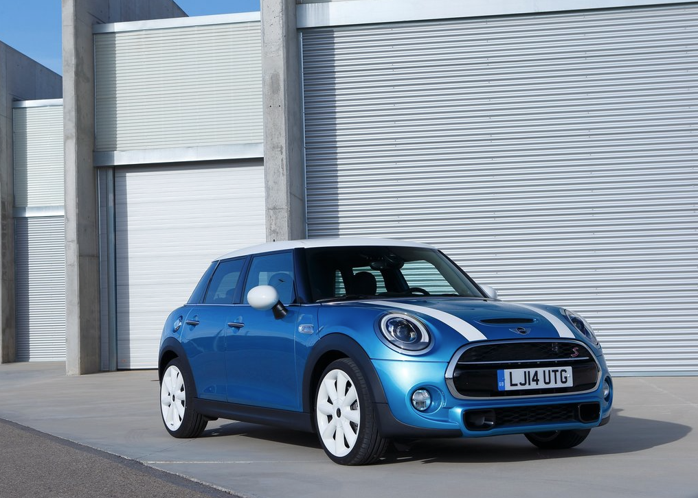 Compact Car Sales Figures Compact Car Sales Figures