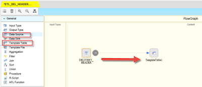 How to create FlowGraphs in HANA Web IDE with SDI connection SAP HANA Certification, SAP HANA Guides, SAP HANA Learning, SAP HANA Tutorials and Material