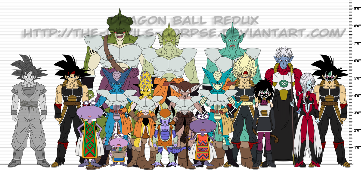 Estatura De Los Personajes De Db Z Gt Super