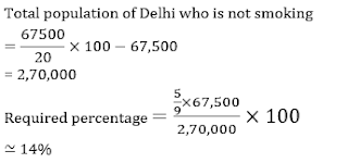 Test of the Day for Dena Bank PO Exam 2018:1st May 2018 |_8.1