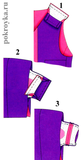 Как сшить жилетку с подкладкой? Выкройка женского жилета