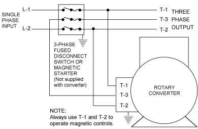 Baldor Motor Capacitor Wiring Diagram - impremedia.net arco roto phase wiring diagram 