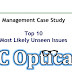 Top 10 Issues for CIMA Management Case Study May 2016 - IC Optical