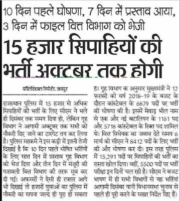 Rajasthan Police Constable Recruitment Rajasthan Police Constable Recruitment
