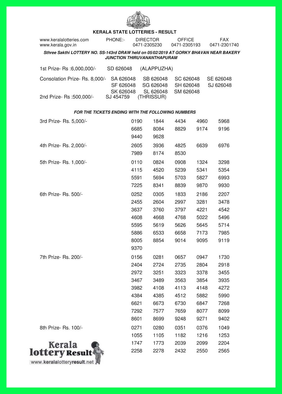 How do i delete friend requests on facebook Kerala lottery prize deduction