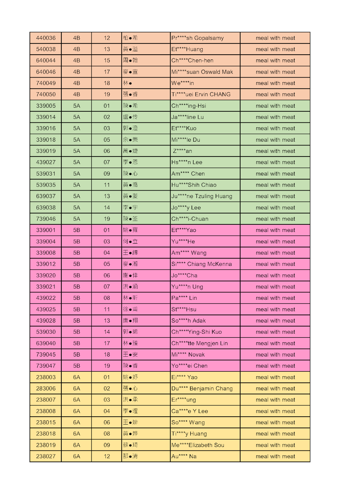 IBSH Diet (School Lunch): School Lunch Roster -- Updated at 22:18 2018 ...