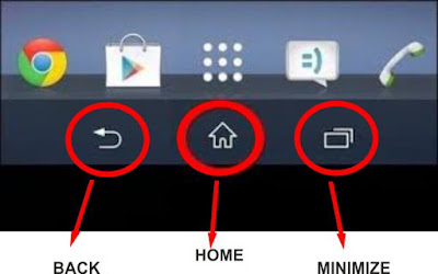 three buttons or soft touch beneath the screen on Android