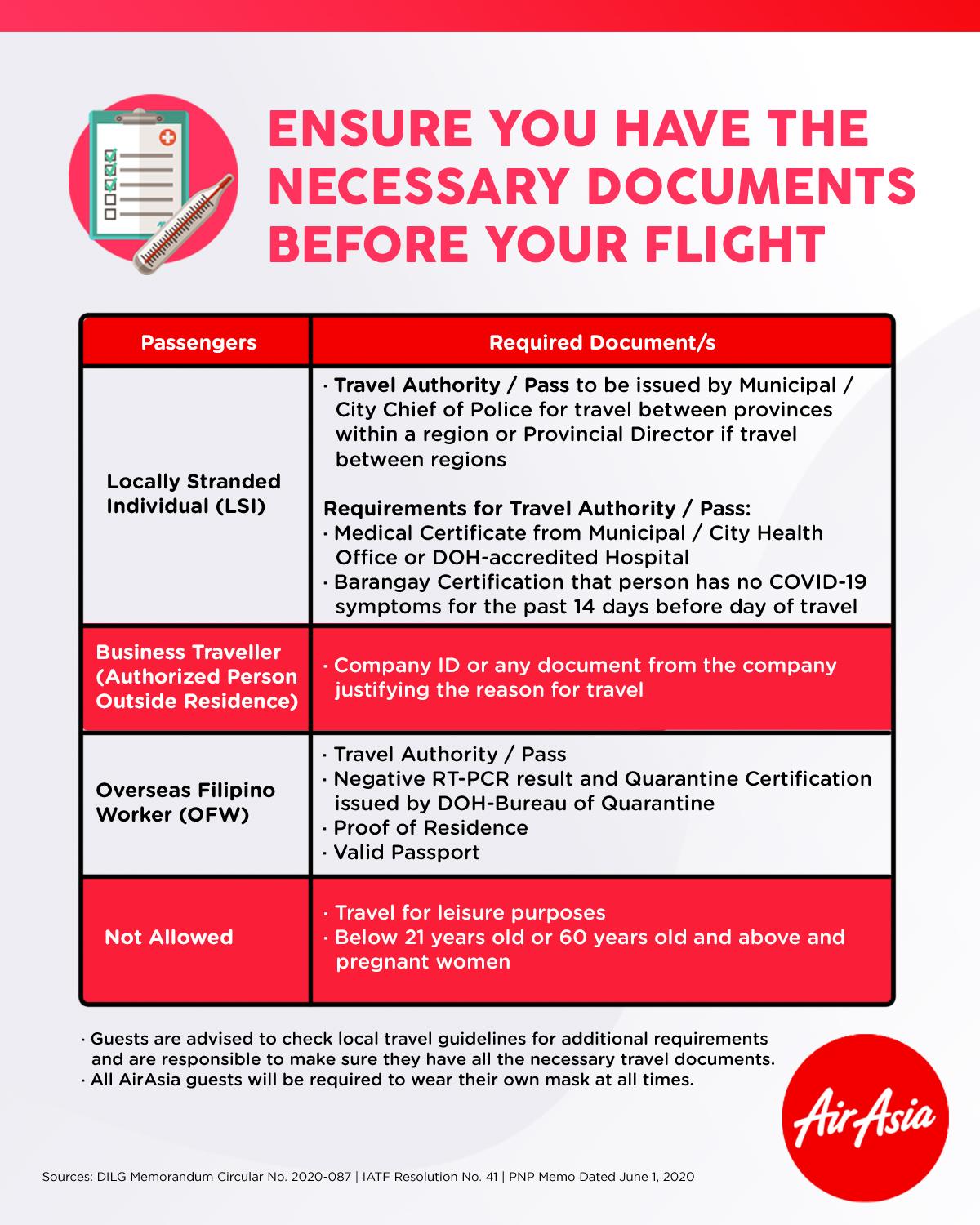 travel documents needed in cebu pacific