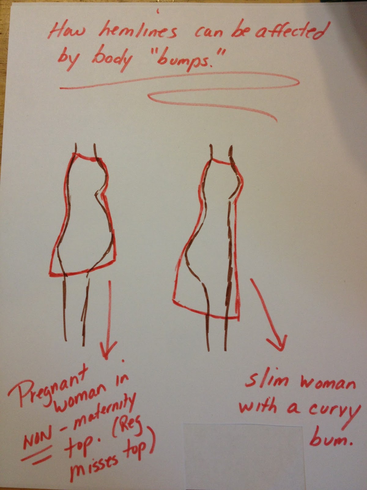 Cyber Sewing Alterations About those Hemlines!