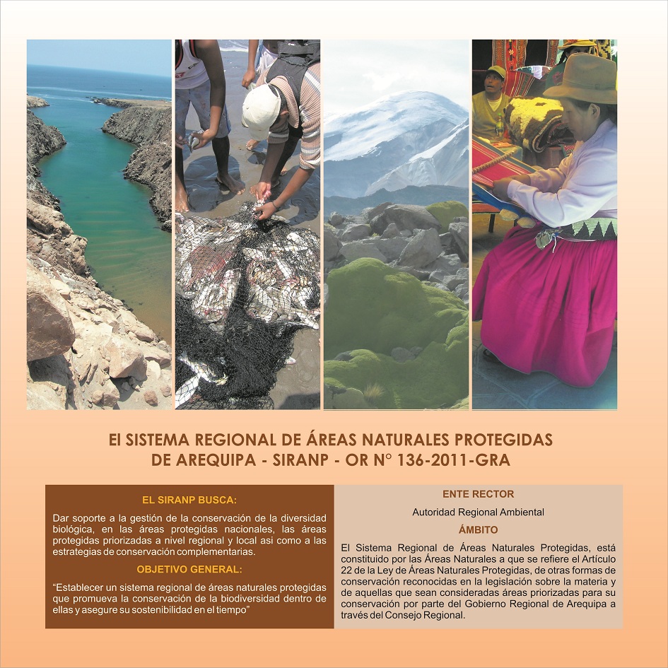 Sistema Regional De reas Naturales Protegidas Arequipa Cat logo