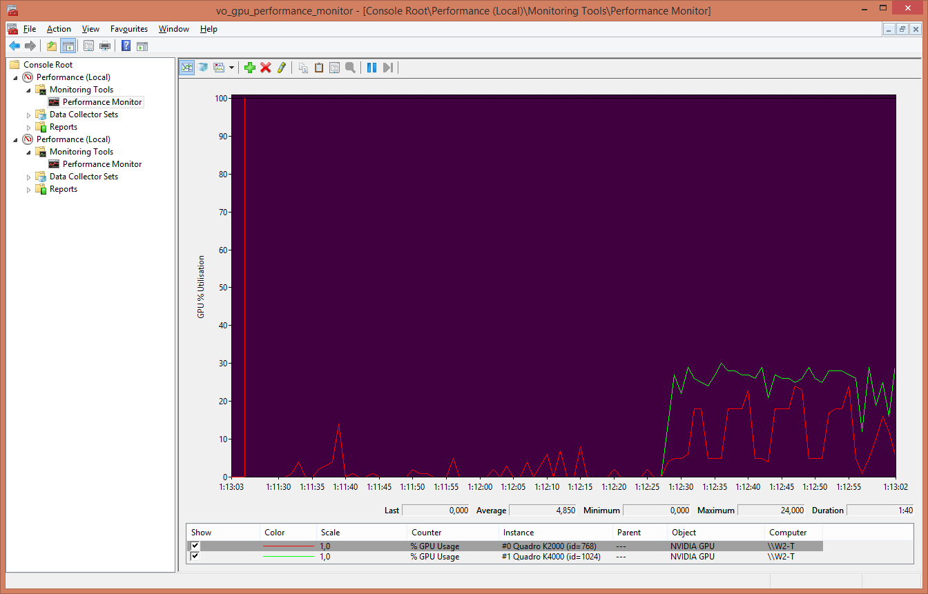 Особенности настройки multi gpu системы для VRay 3.0 for Maya Блог