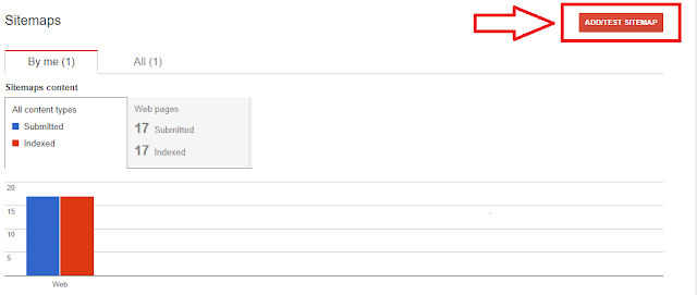 Cara Submite Sitemap di Google Webmaster Cara Submite Sitemap di Google Webmaster