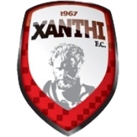 Plantilla de Jugadores del Xanthi - Edad - Nacionalidad - Posición - Número de camiseta - Jugadores Nombre - Cuadrado