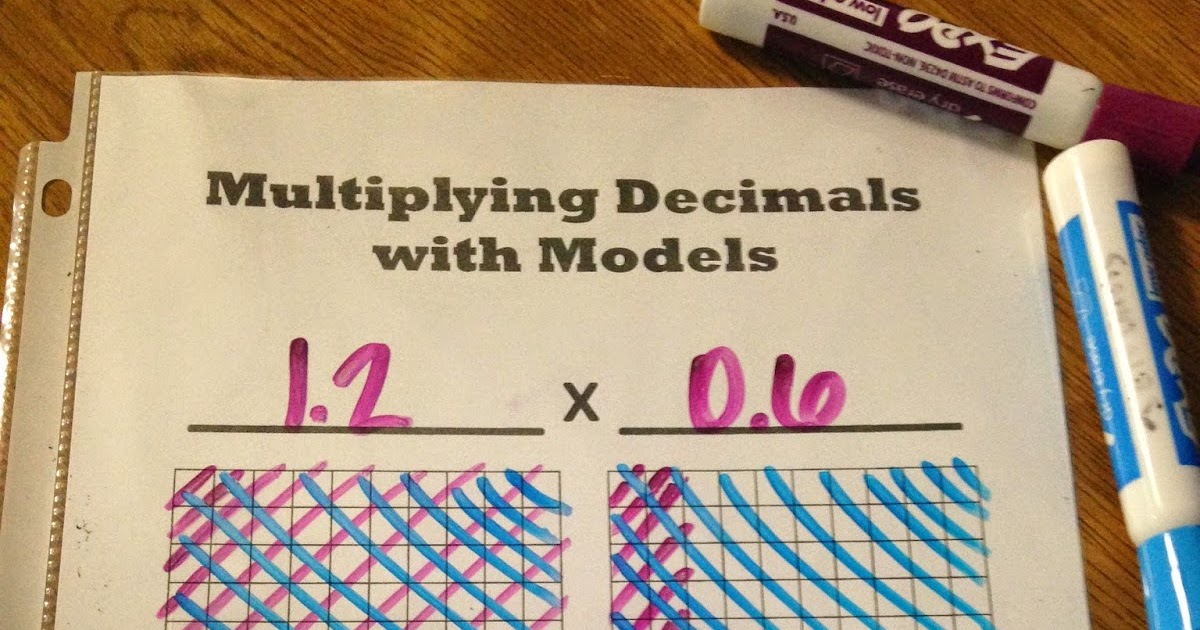 Where Ms. Green's Math Grows!: Multiplying Decimals with Models....Oh