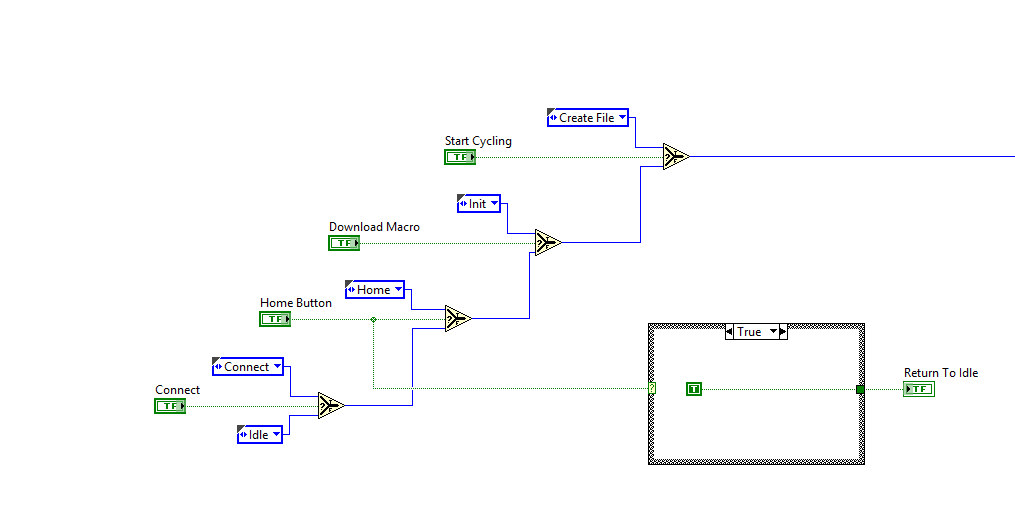 The LabVIEW: LabVIEW Architectures