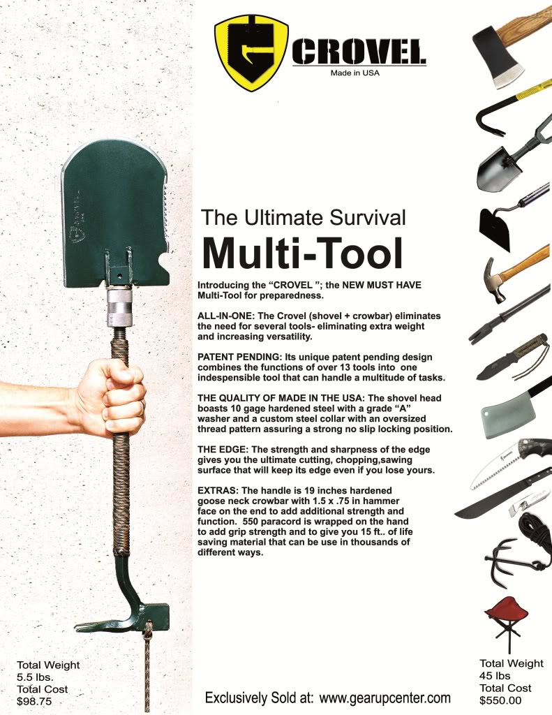 Lurking Rhythmically: Z Kit: The Crovel - Ponies. Pistols. Prepping.