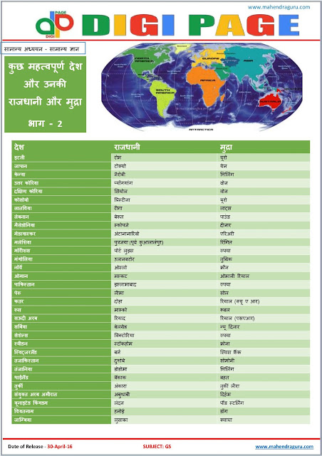  Digi Page - General Studies - 30.04.2016