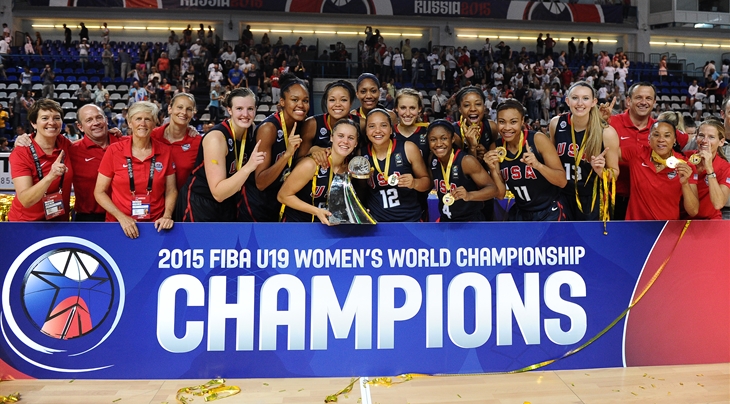Estados Unidos vencem a Copa do Mundo de basquete masculino sub-19 - Surto  Olímpico