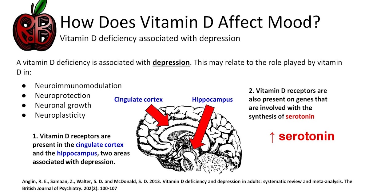 How Does Vitamin D Affect Mood?