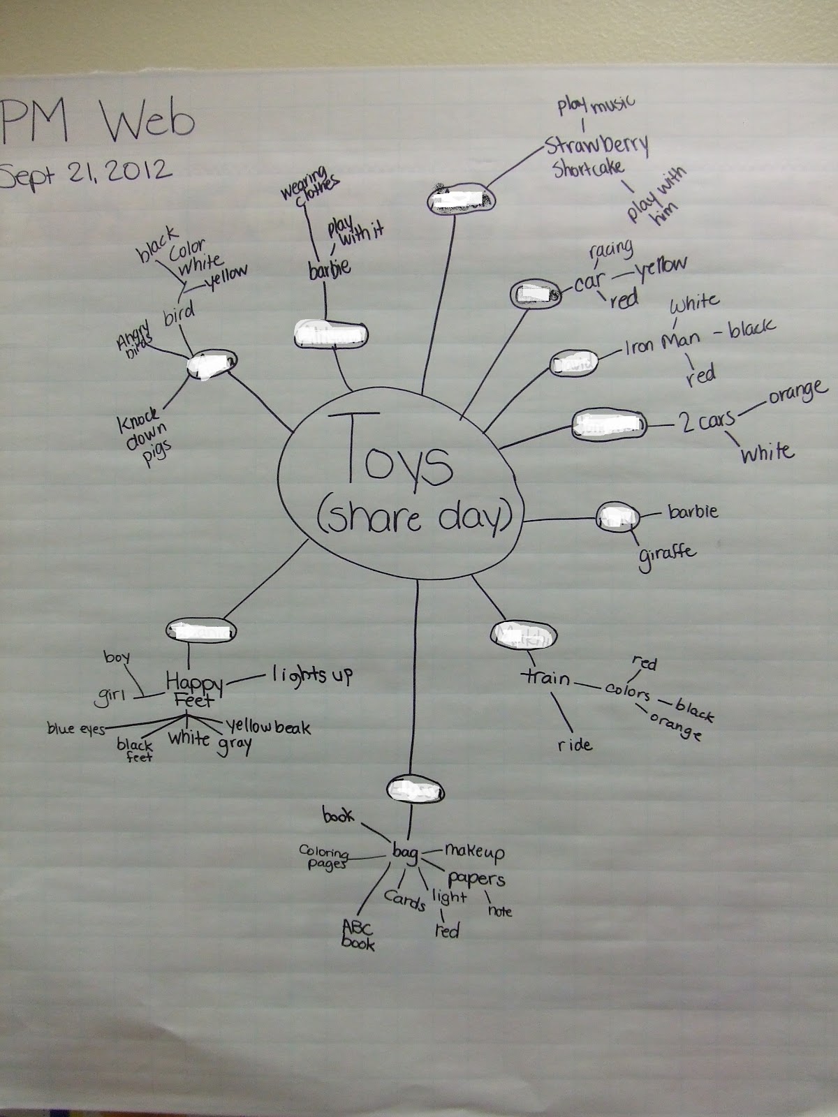 Cachey Mama's World of Learning Share Day! (bing Activity)