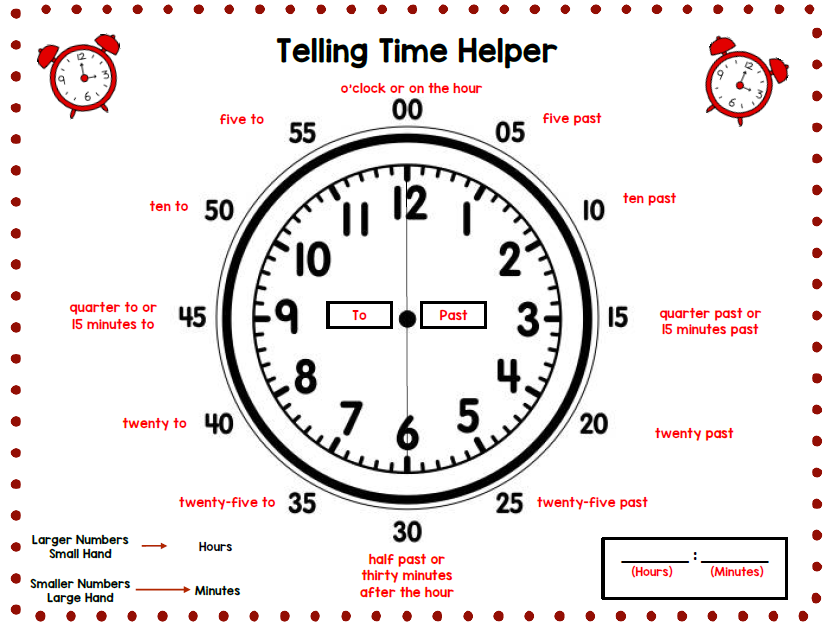 Telling Time | TJ Homeschooling