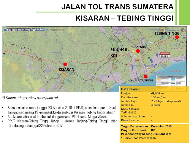 Jalan Tol Kisaran - Tebing Tinggi Jalan Tol Kisaran - Tebing Tinggi
