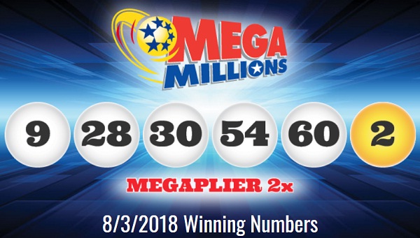 Mega Millions Winning Numbers August 3 2018 Mega Millions Winning Numbers August 3 2018