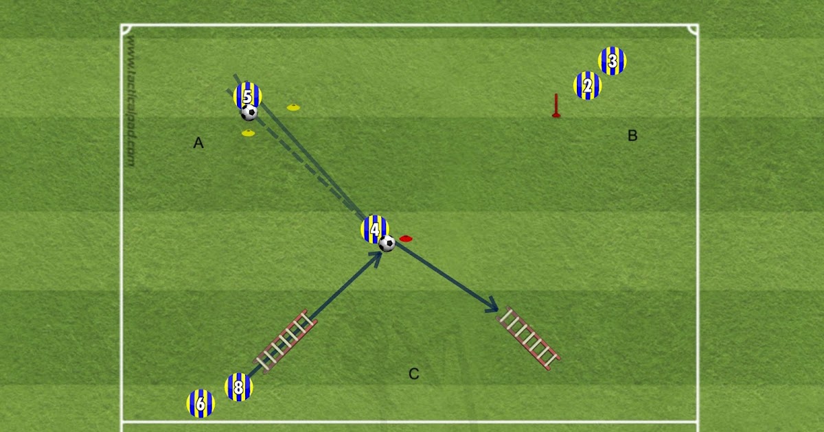 Esercitazione atletica + conduzione e passaggio + speed ladder