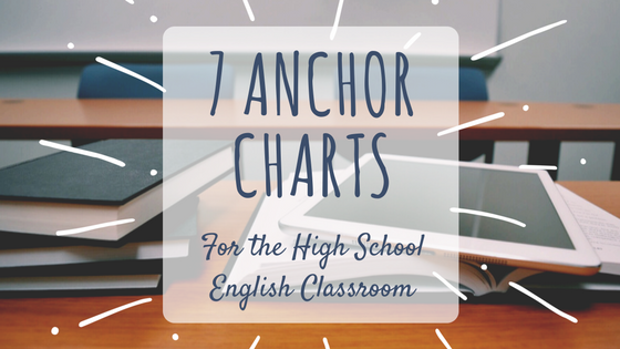 High School Ela Anchor Charts