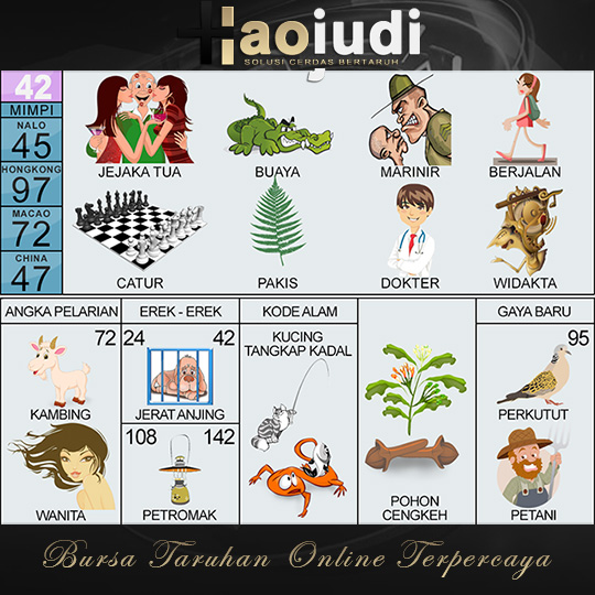 Buku Mimpi 2D Bergambar 42 Buku Mimpi 2D Bergambar 42