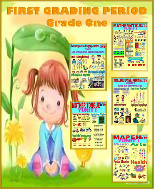GRADE 1 BULLETIN LEARNING AREAS DepED K12 File Share
