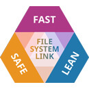 Paragon File System Link Suite Best Price