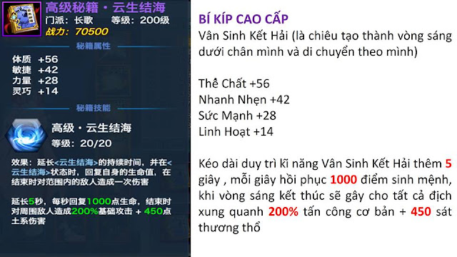 truong-ca-mon-4 truong-ca-mon-4
