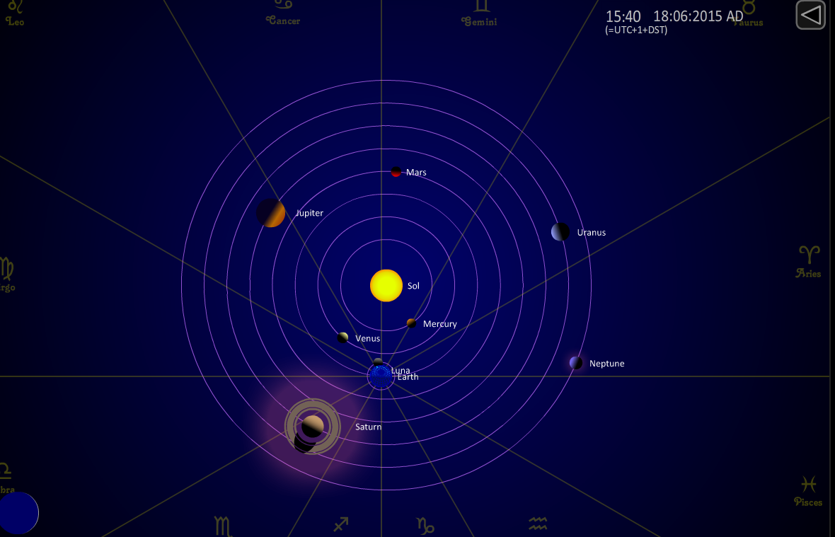 Mijn overdenkingen Venus en Jupiter