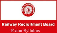 Railway Recruitment Board Exam Syllabus Railway Recruitment Board Exam Syllabus