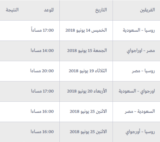جدول مواعيد مباريات منتخب السعودية جدول مواعيد مباريات منتخب السعودية