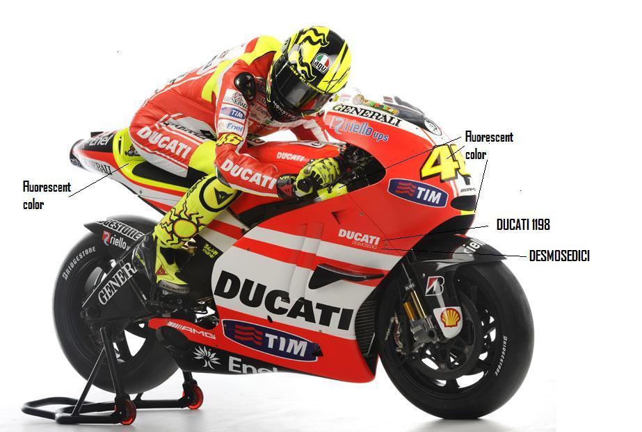 SBK Motoworks: Ducati 1198 : Rossi MotoGP design