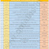 The Hindu Vocabulary with English-Hindi Meanings (25-09-2017)