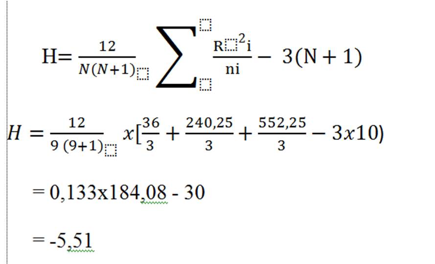 KAMPUS FARMASI UJI ANOVA SATU ARAH DAN UJI KRUSKALWALLIS