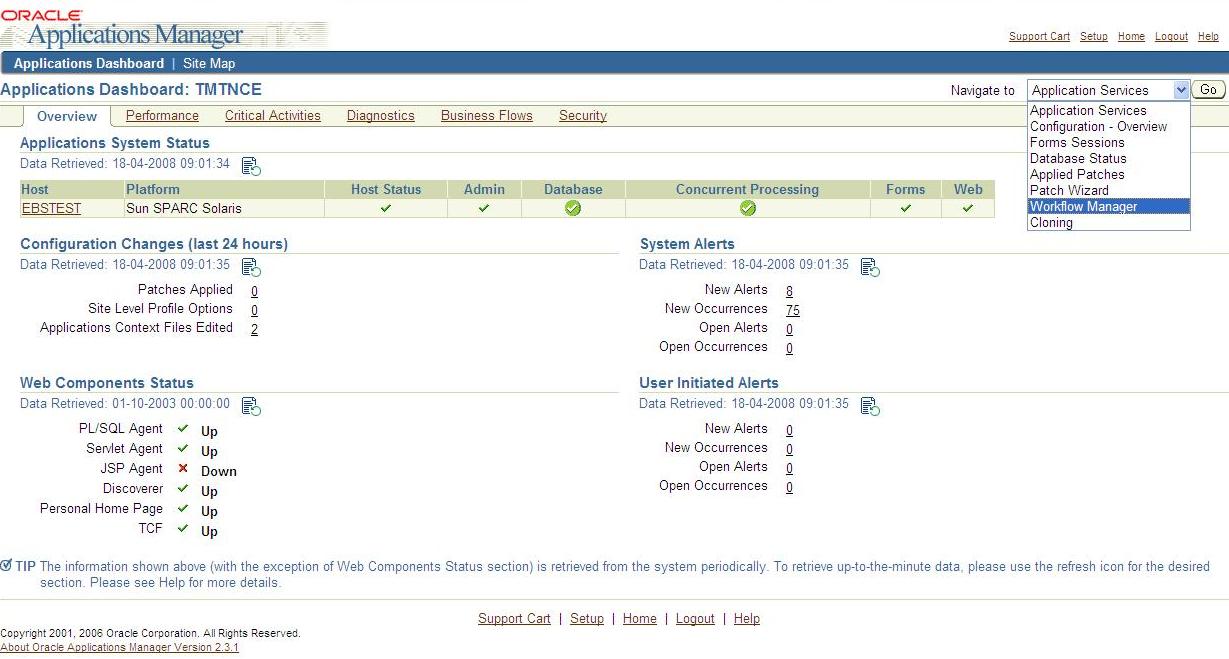 Oracle Apps KT Setup Notification Mailers in oracle Apps R12 Functional